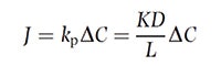 where D = the diffusion coefficient related to the molecular weight/volume and to the surface charge separation/dipole moment of the permeant; K = the partition coefficient of octanol/water; and DC is the difference in concentration between the vehicle (or starting phase) and the stratum corneum (receiving phase).14