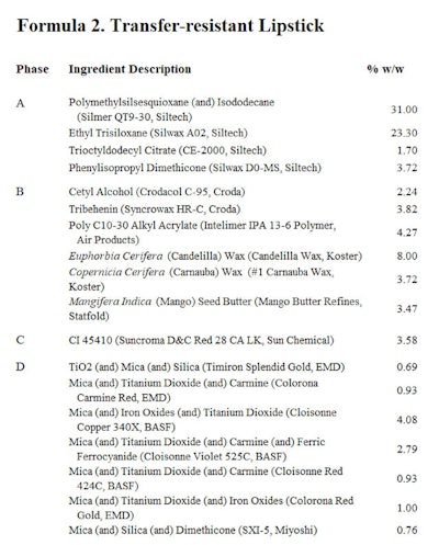 Procedure: Into a clean and sanitized vessel with a propeller mixer, add all ingredients of A and B, heat to 85~88°C and, once melted, add C. Mix well, then blend well and check pigment dispersion. Add D and mix well. Pour into molds at 66°C.
