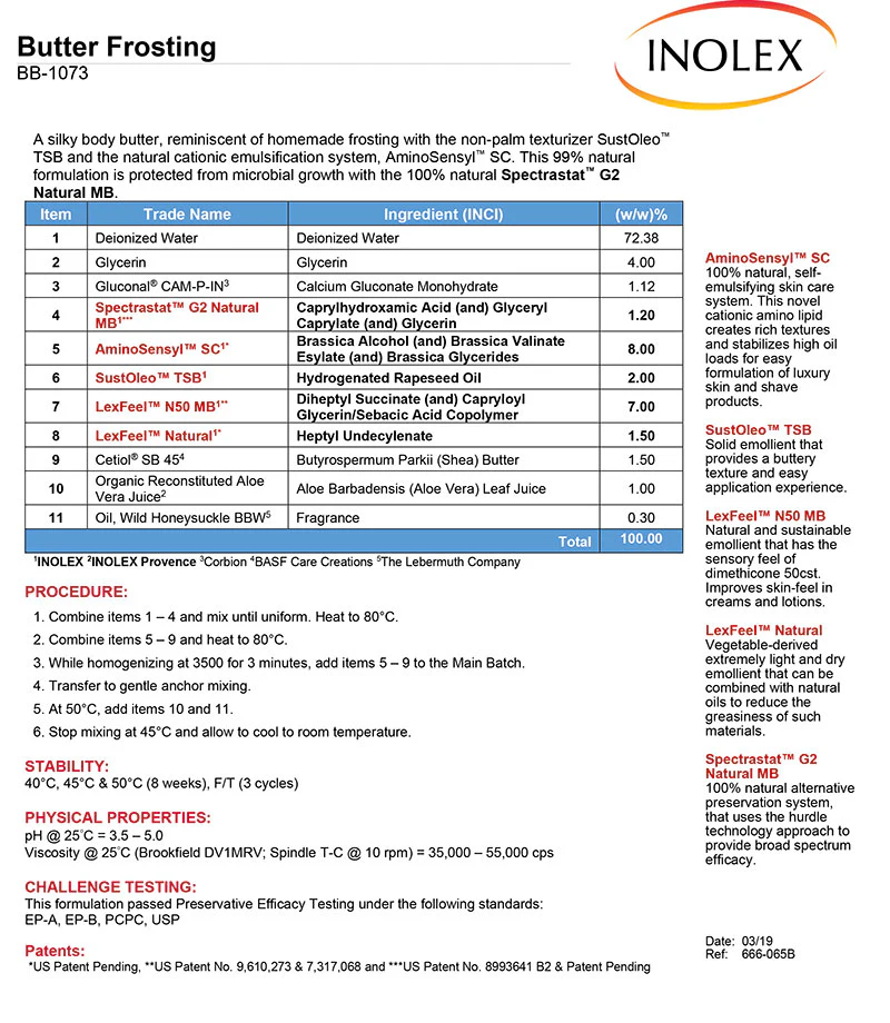 Broad Spectrum Antimicrobial Protection with 100% Natural Spectrastat ...