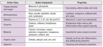 CT2003_Testing_Marsh_fcx_T1