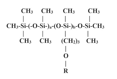 New Nomenclature: PEG/PPG Blocks