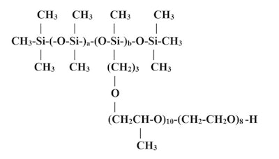 Scenario 2. PEG is first in the chain, followed by PPG groups at the end. INCI: PEG 8/PPG 10 Dimethicone (if a is 1 or greater), or PEG 8/PPG 10 Methicone (if a is 0).