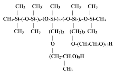 Functionality, Polarity and Sunscreen Application