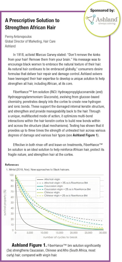 CT2002_Research_Cornwell_Ashland_Fig1