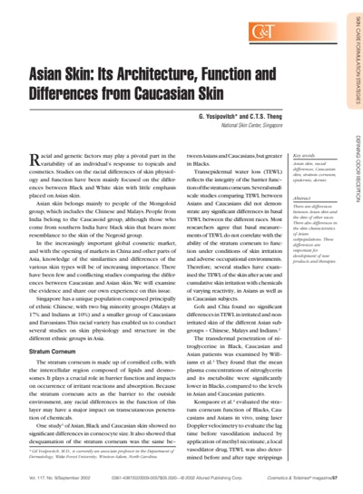Article Download: Asian Skin, Its Architecture, Function and Differences from Caucasian Skin