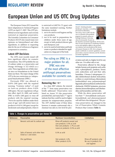 Article Download: Regulatory Review: European Union and US OTC Drug Updates