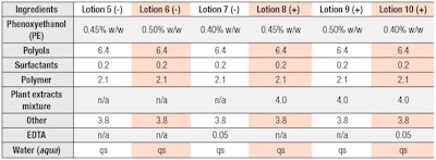 CT2009_Formulating_Miyahara_fcx_T2