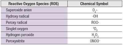 CT2010_Research_Chaudhuri_fcx_T1
