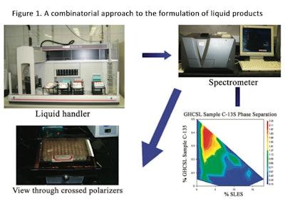CT2009-OLenick-Figure-1