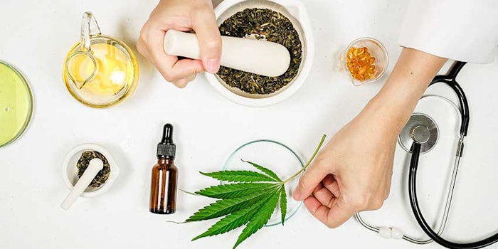 Genomatica Creo Cannabinoid Company