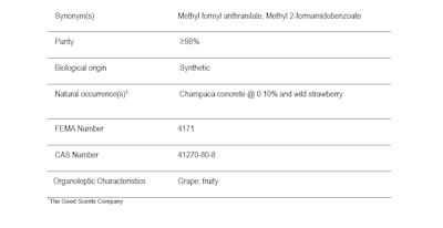 Fill out the request information form on the right to receive a sample!
