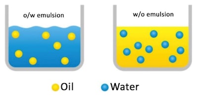 CT2103-OLenick_online_Figure1