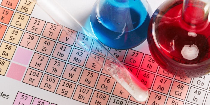 TestTubeFlaskPowderLiquidElementChartChemistryLab_850x425