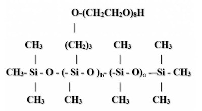 If the result is less than or equal to 3, the silicone compound will be water soluble. If the number is 4 or higher, the polymer will not be soluble.