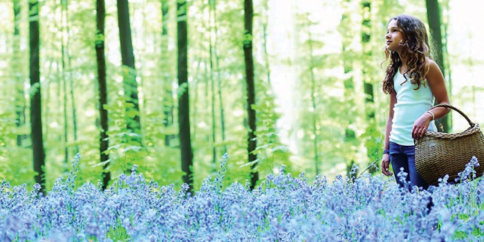 CT210708_Rndup_biorenewable_solvent_milliporesigma_850x425