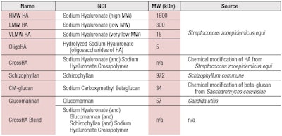 CT2109_Testing_Doleckova_fcx_T1