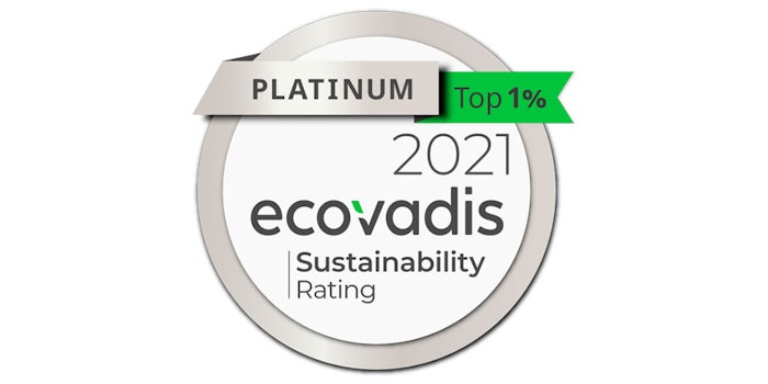 Silab has once again earned its platinum EcoVadis certification for its CSR policy.