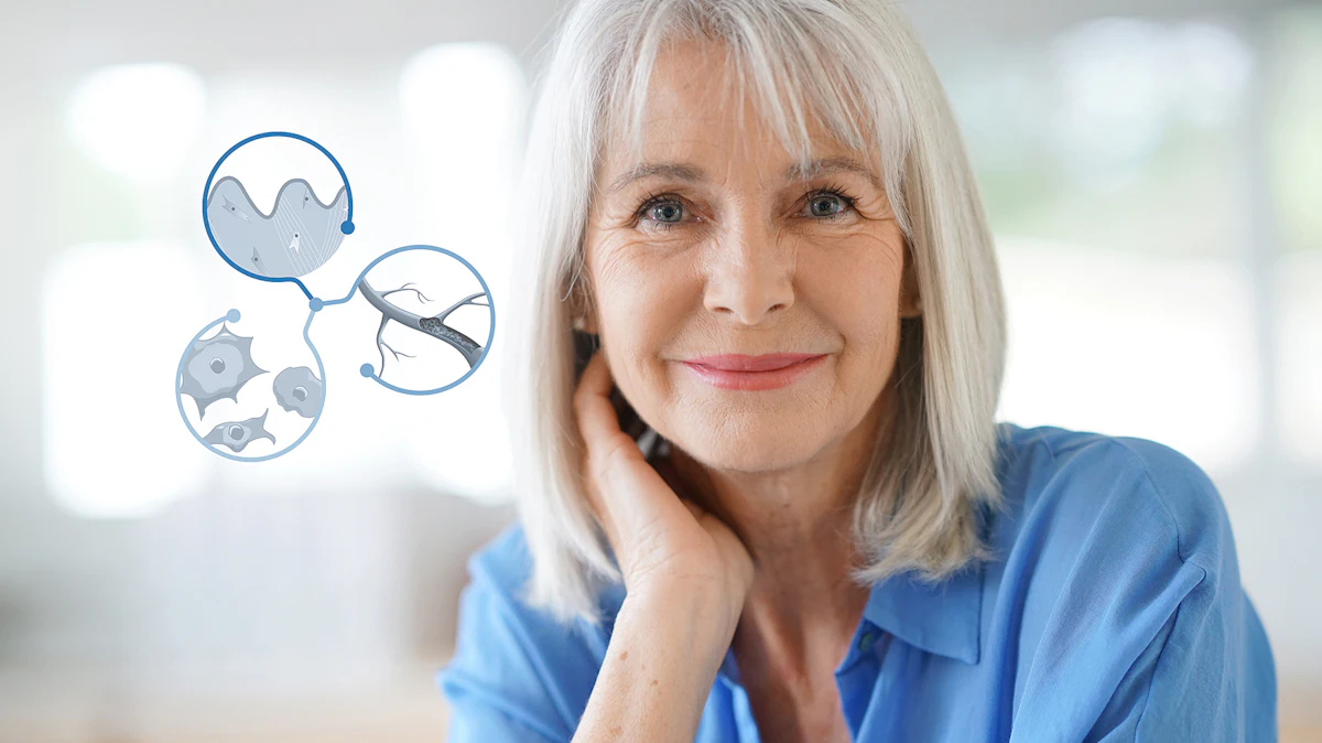 Silab's Regenixir Activates Innate Anti-aging Growth Factors - Vimarsana News