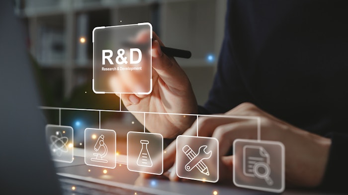 Cosmetic product testing and quality control processes