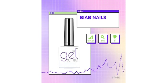 According to Spate, consumers are seeking the strengthening benefits of BIAB nails to reduce and prevent nail damage.