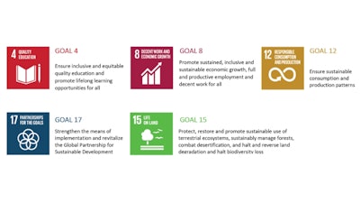 Expanscience Ct2303 Image3