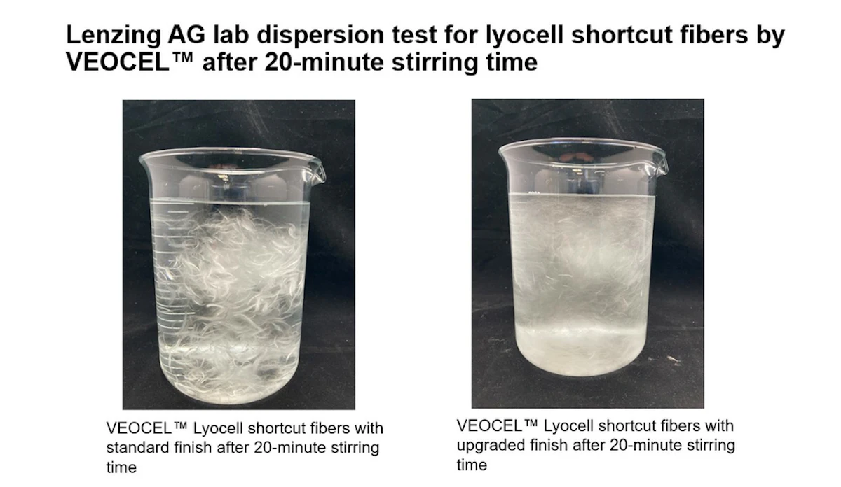 Lenzing Group Launches Upgraded Lyocell Shortcut Fibers by Veocel - Vimarsana News