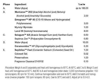 Ct2305 New Ingred Tech Formula