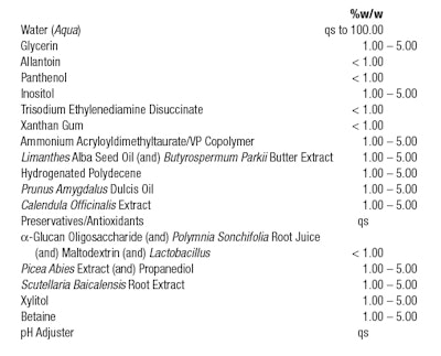 Formula 2. Soothing Intimate Gel