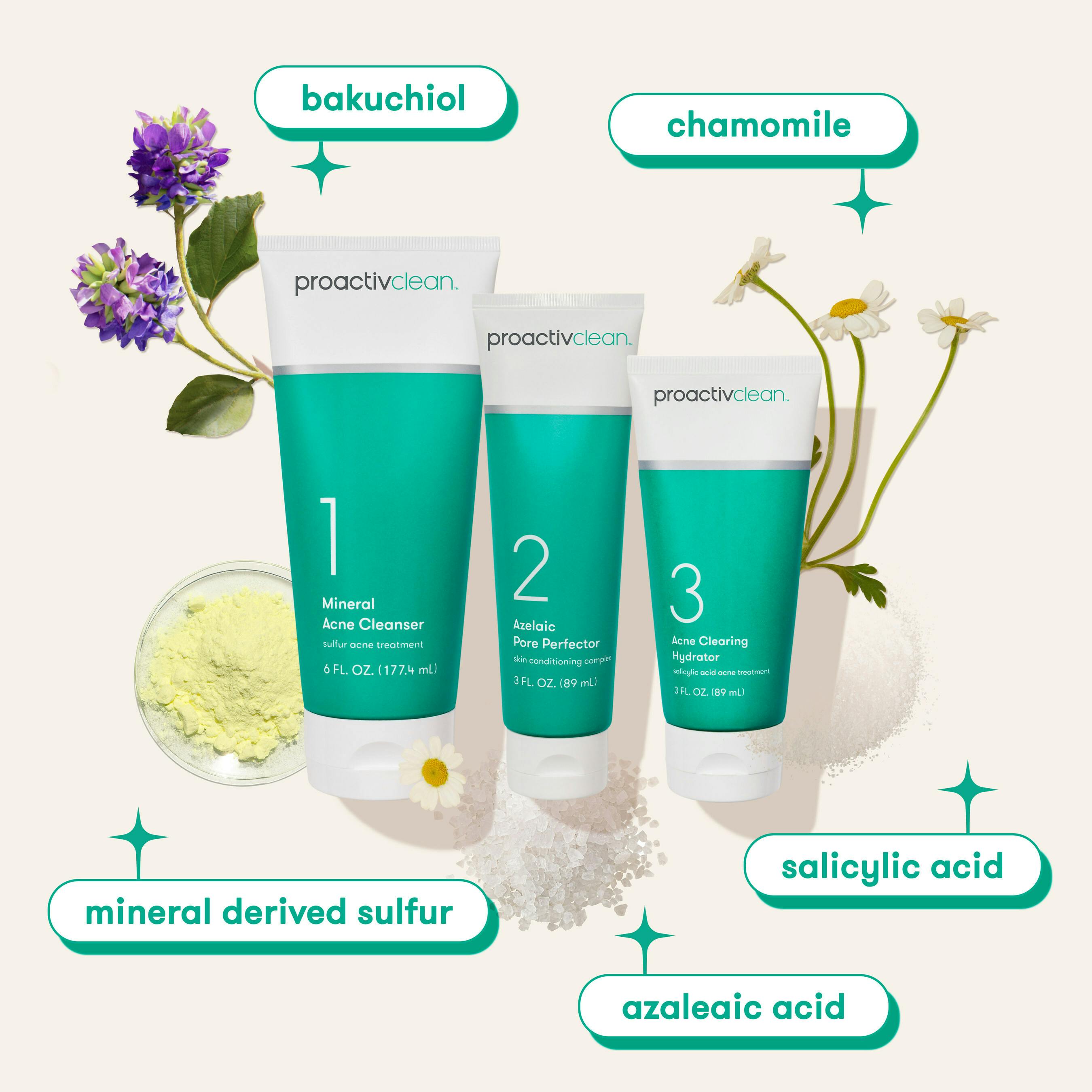 Proactiv Debuts Clean 3-Step Routine for Sensitive Skin  Cosmetics 