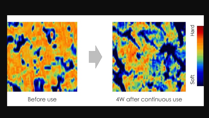 Results showed the stratum corneum was significantly softer after four weeks of continuous pure retinol use, compared with baseline.