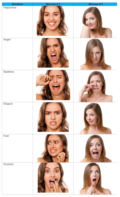 Figure 2. Photographs Used Depicting Each Emotion