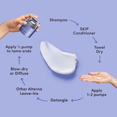 How to use Alterna's Restructuring Bond Repair Intensive Leave-In Treatment Masque.