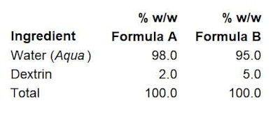 Formula 1. Dextrin Solutions for Keratinocyte Studies