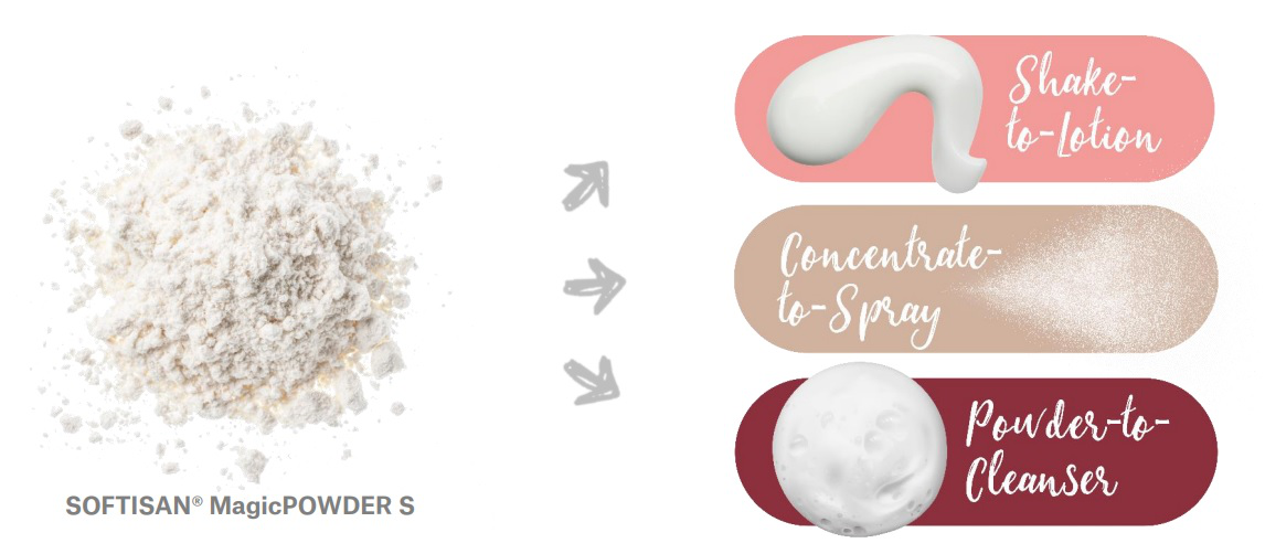 Magic20powder20allure