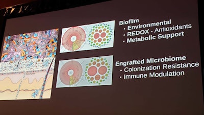 'We used to have a biofilm,' Weiss explained. 'Bacteria resolved REDOX but now, [without it], essentially, we're 'rusting.'' He added that bacteria also previously provided metabolic support and communicated with our immune system.