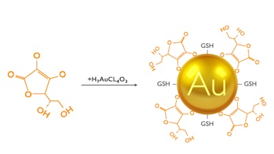 Figure 1 Laa Gsh Au Conjugate Molecule