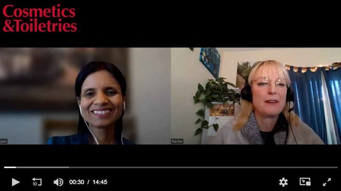 Ct2402 Indus Insight Shilpi Jain Ayurveda Psychoderm