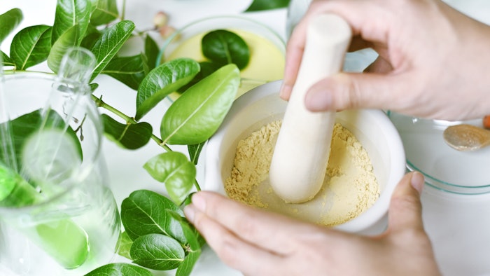 Skin Care Science