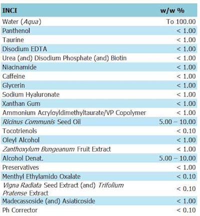 Ct2404 Lionetti Formula 1