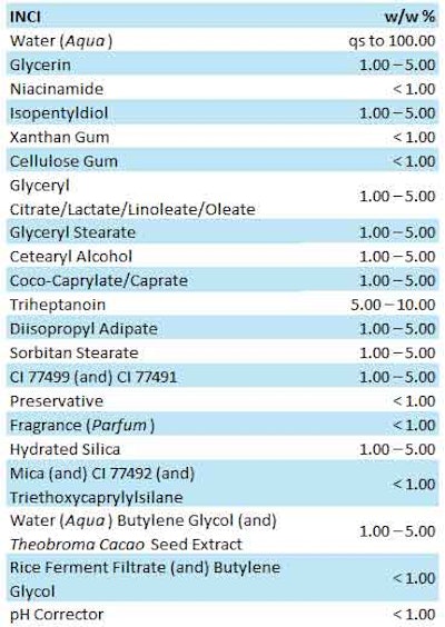 Ct2404 Lionetti Formula 6