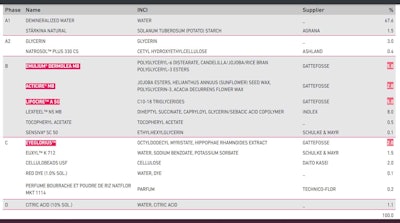 Bouncy Eye Cream Gattefossed