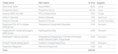 Nouryon Slick Stick Deodorant