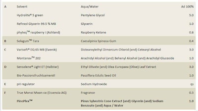 Pinoplex Hair Example Formula Mibelle Biochemistry