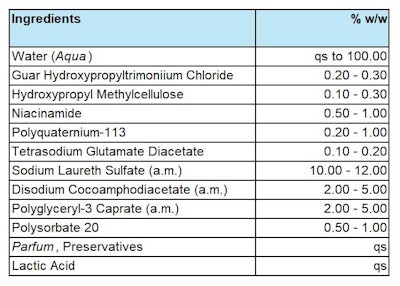 Ct2406 Lionetti Formula 3