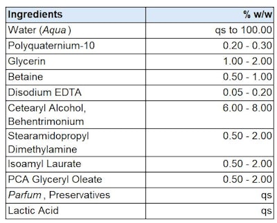Ct2406 Lionetti Formula 6