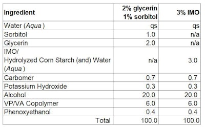 Ct2406 Sunada Formula2