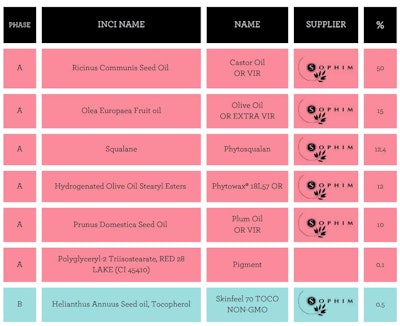 Sophim Mr Kiss Formula