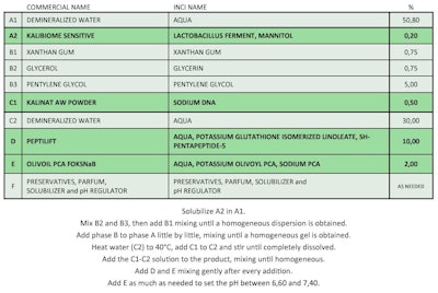 Kalichem Immunocosmetic Formula