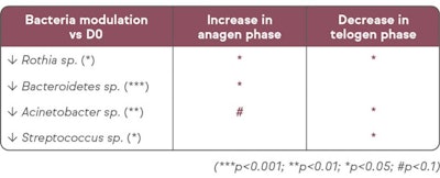 Ct2409 Antil Legnadier Figure 5