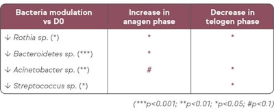 Ct2409 Antil Legnadier Figure 5